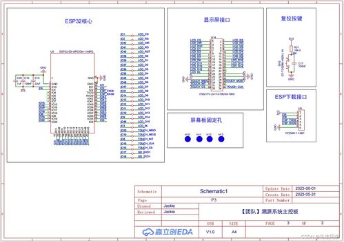 基于区块链与大数据的物联网系统 中药材全产业链溯源网络安装与集成指南